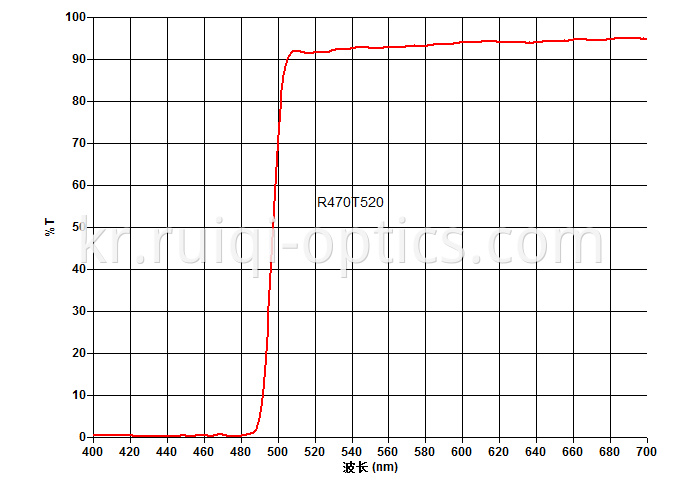 %OSS_DAMAIN%회사/79/3DCEFD287EADDD50E30D3558BEA5419.JPG